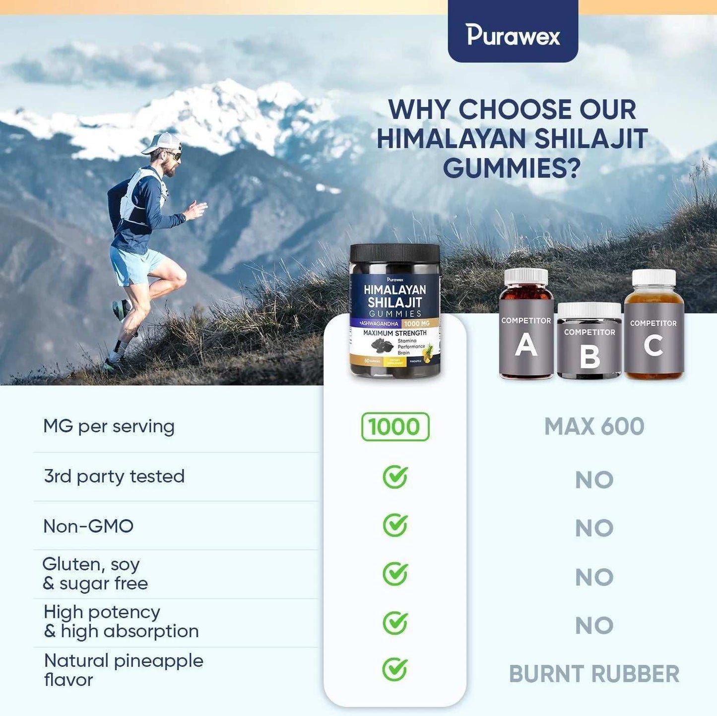 Shilajit Gummies 1000Mg, Shilajit Gummies for Men and Women, Energy, Immunity