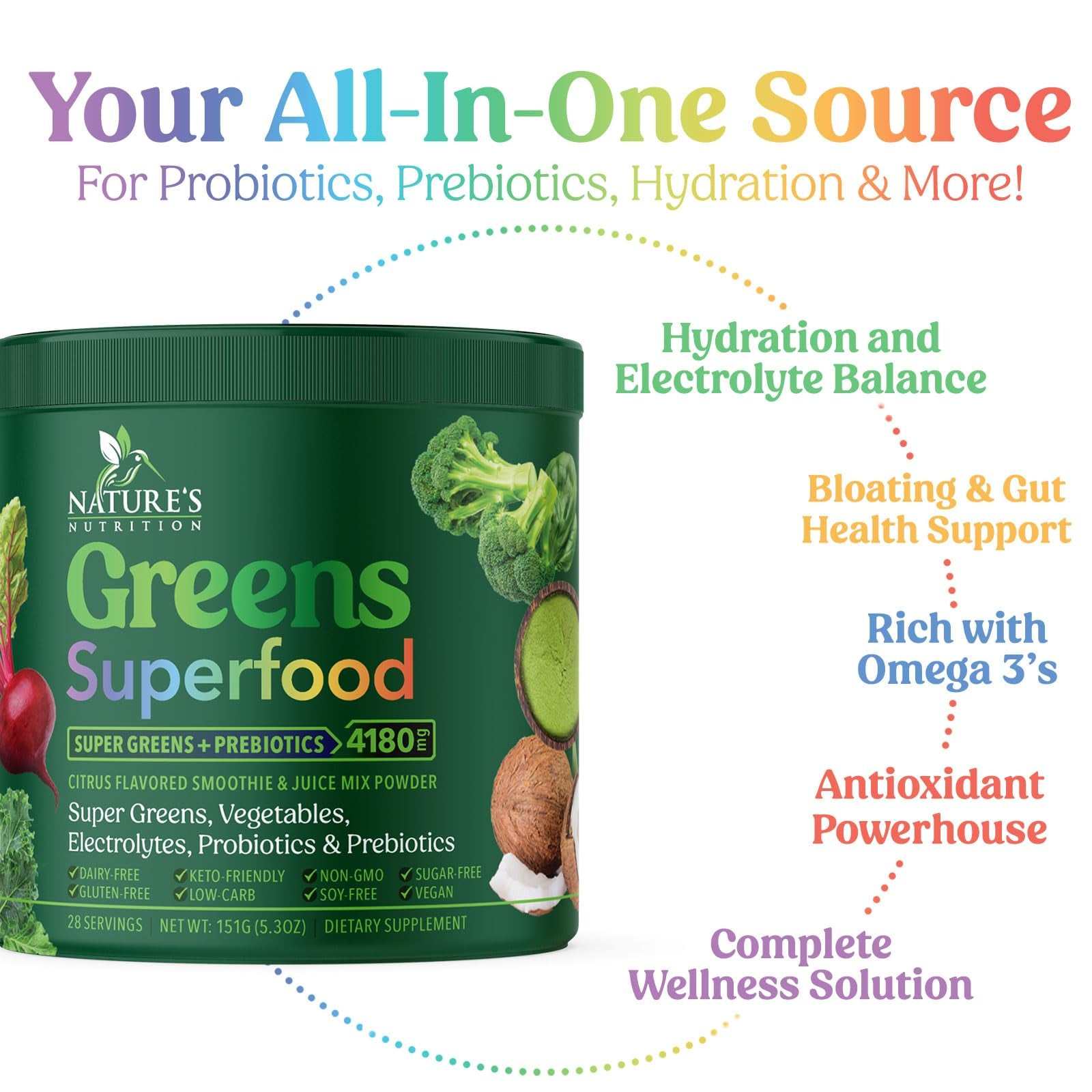 Greens Superfood Powder - Original Organic Greens Smoothie & Juice Mix Powder, Antioxidants & Probiotics, Spirulina, Chlorella, Beet Root, Whole Foods, Digestive & Energy Health Support - 28 Servings