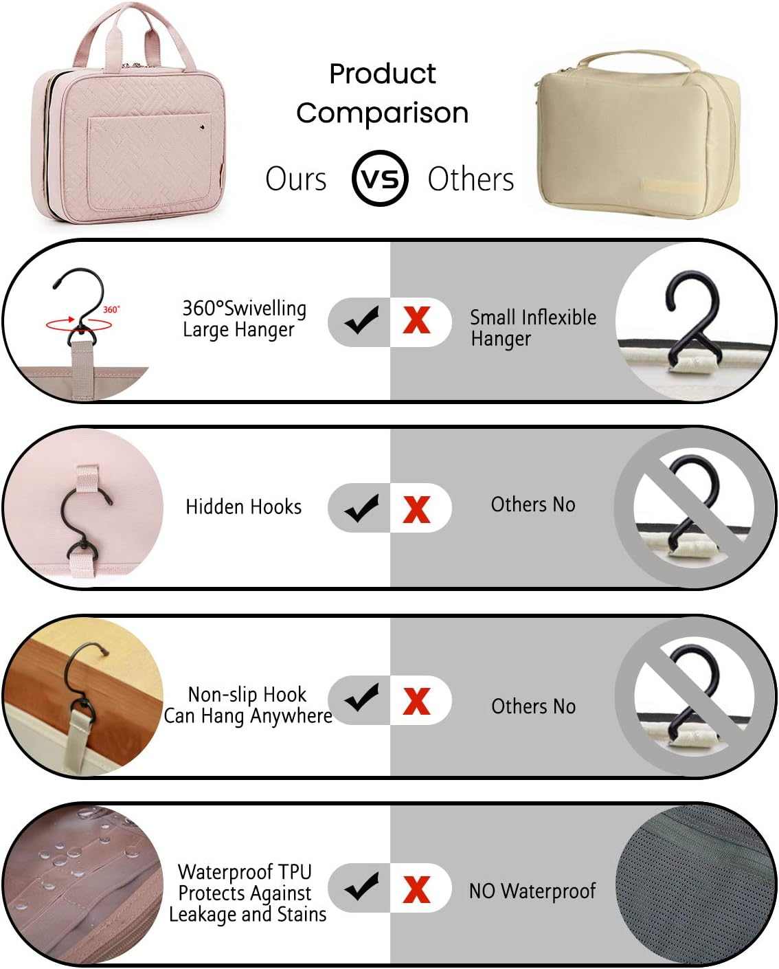 Toiletry Bag Travel Bag with Hanging Hook, Water-Resistant Makeup Cosmetic Bag Travel Organizer for Accessories, Shampoo, Full-Size Container, Toiletries (Baby Pink, Medium)