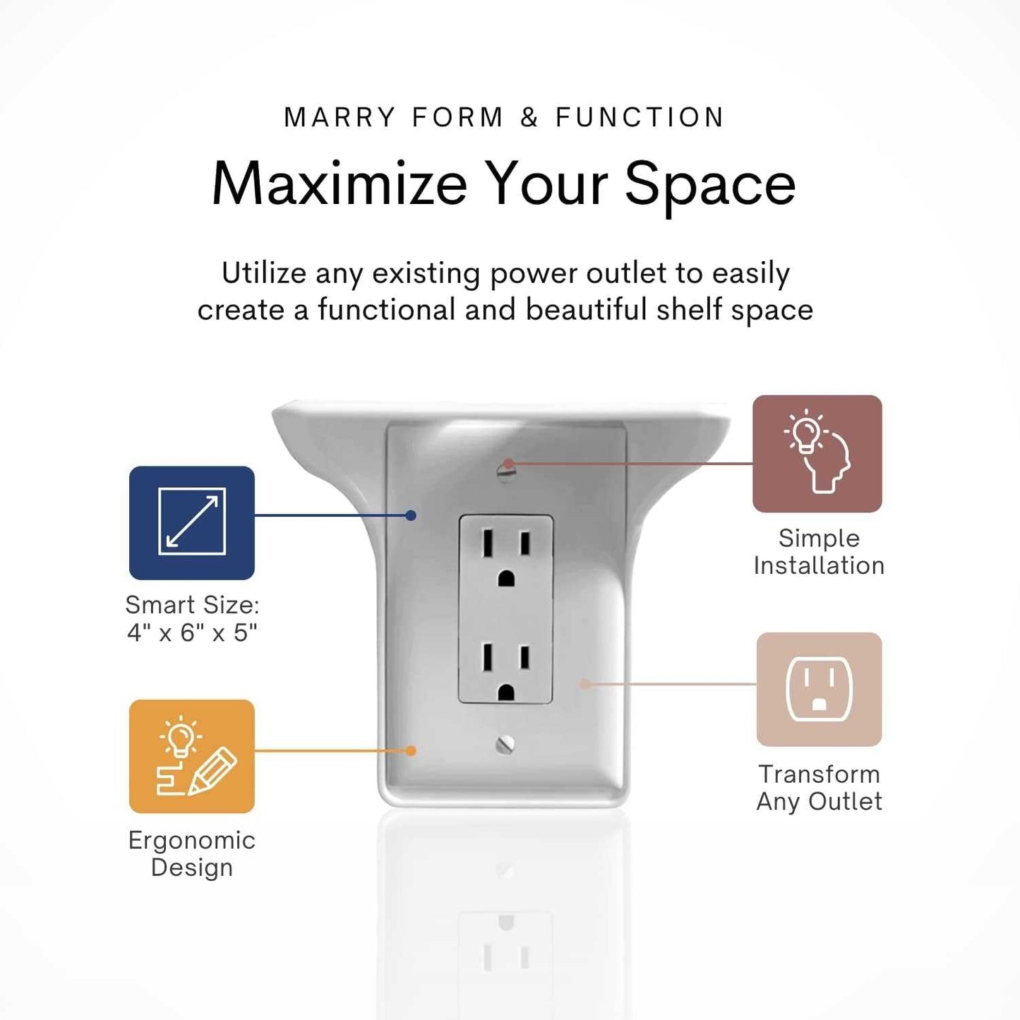 Storage Theory Power Perch Wall Outlet Shelf - Smart Home Bedroom Organization, Space Saving Bathroom Organization for Toothbrushes, Speakers, Echo, and Cell Phones. Easy Installation - White - 1 Pack