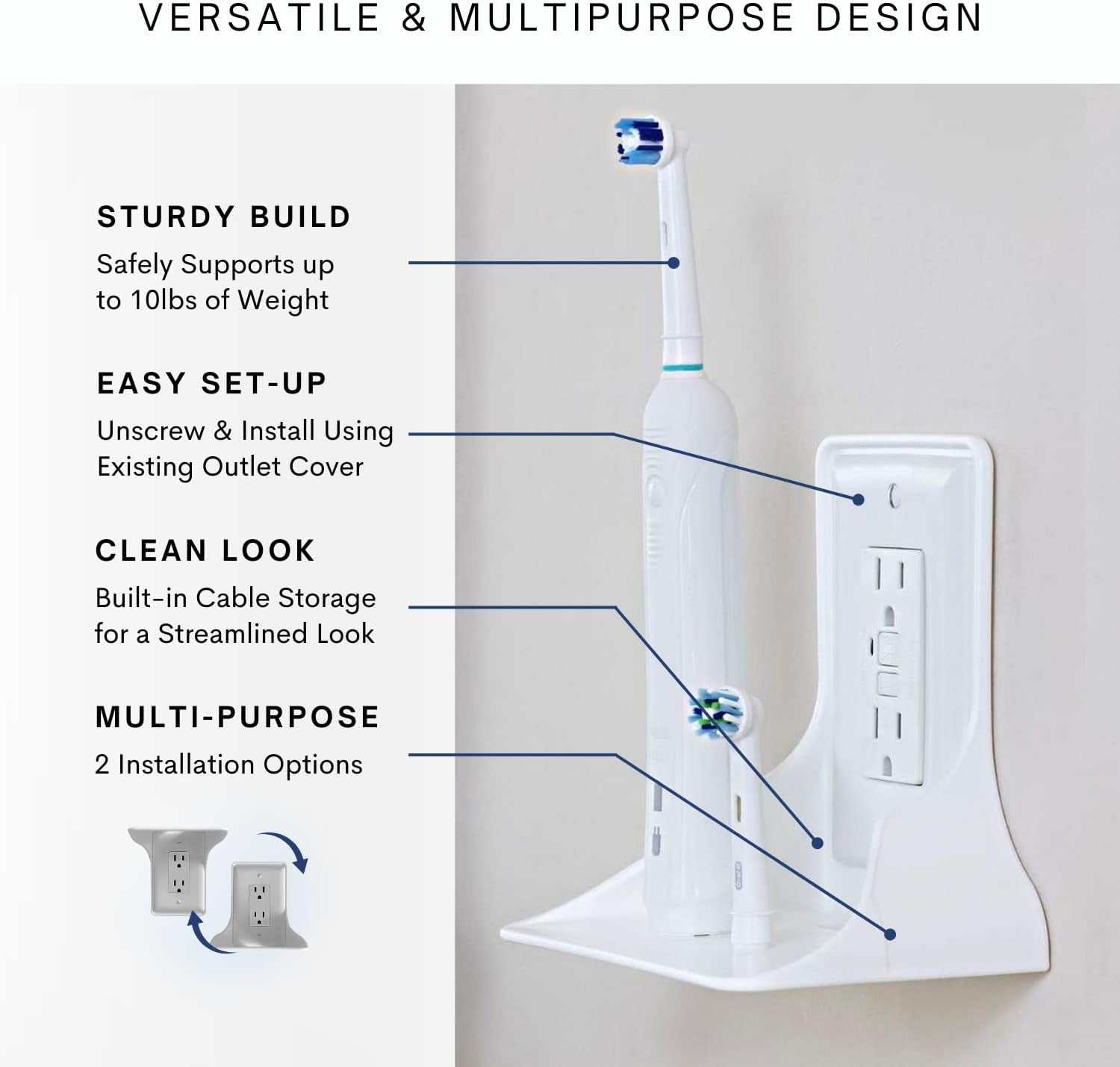 Storage Theory Power Perch Wall Outlet Shelf - Smart Home Bedroom Organization, Space Saving Bathroom Organization for Toothbrushes, Speakers, Echo, and Cell Phones. Easy Installation - White - 1 Pack