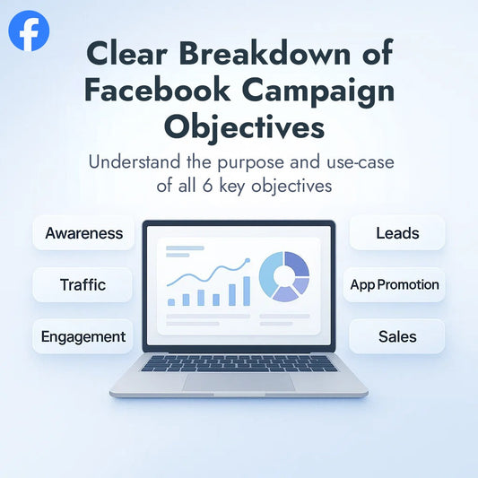 Mastering FB Ads Guide
